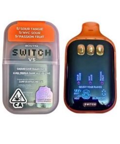 “SOUR TANGIE” (SATIVA) × “NYC SOUR” ( ) × “PASSION FRUIT” (SATIVA)